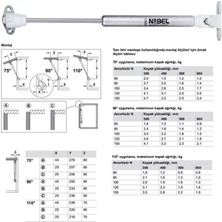 Nzb Nobel Dolap Amortisörü Gazlı Piston Kapak Hidroliği (27 Cm 100n) 1 Adet