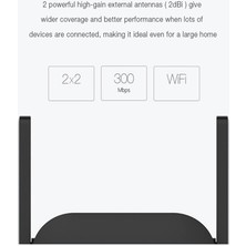 Xiaomi Mi-R03-ROUTER Sinyal Güçlendirici (‎xiaomi Türkiye Garantili)