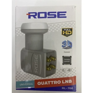 Santral Lnb