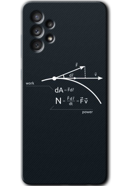 Samsung Galaxy A52S Kılıf Hd Desen Baskılı Arka Kapak - Work Formül