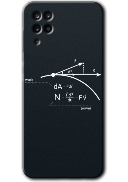Samsung Galaxy A01 Core Kılıf Hd Desen Baskılı Arka Kapak - Work Formül