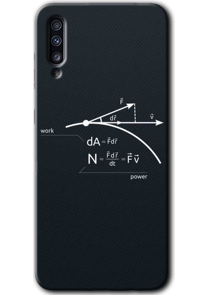 Samsung Galaxy A70 Kılıf Hd Desen Baskılı Arka Kapak - Work Formül