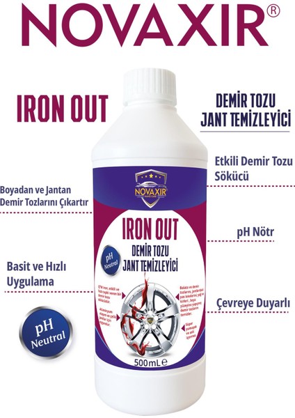 IRON OUT DEMİR TOZU JANT TEMİZLEYİCİ, pH Nötr, 500 mL NvIR500, Konsantre, Yüksek Kalite