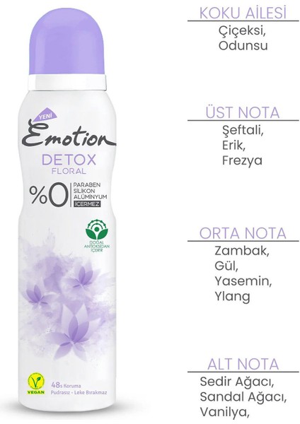 2 Adet Detox Floral Kadın Deodorant Sprey 150 ml