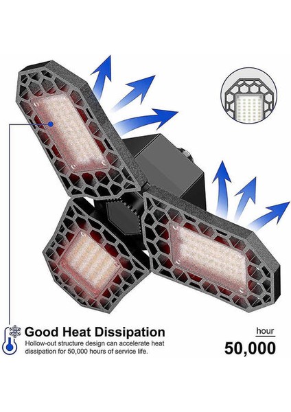 Lambalar LED Garaj Işıkları 60 W LED Garaj Tavan Işıkları 6000LM Garaj Aydınlatma Deforme Olabilir LED Mağaza (Yurt Dışından) fiyatları