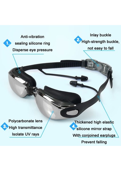 Bog Anti-Fraggle Goggles, Renk: Kaplama Siyah (Yurt Dışından)