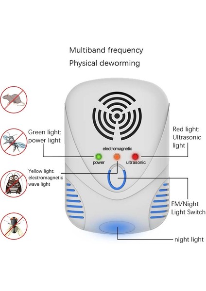 DC-9001 Hanehalkı Elektronik Fare Kovucu, Özellikler: Ab Fişi (Beyaz) fiyatları