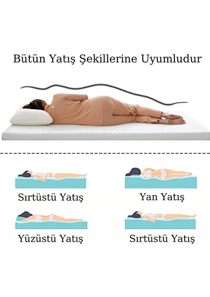 Lastikli Ortopedik Visco Yatak Koruyucu Yatak Pedi Tüm Ölçüler indirimleri