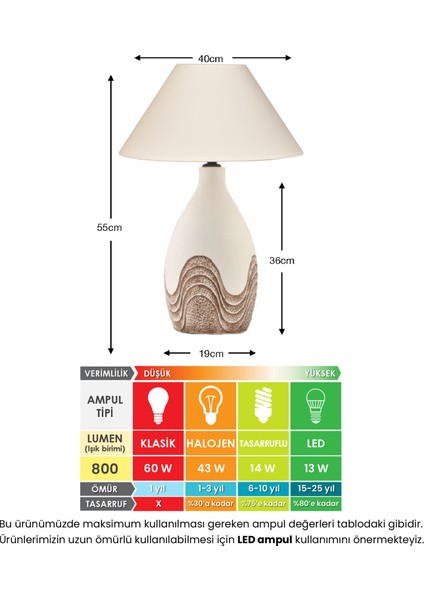 Dalgalı Abajur Krem Renkli Seramik ve Kumaş Malzeme ile 55 cm Yükseklikte modelleri