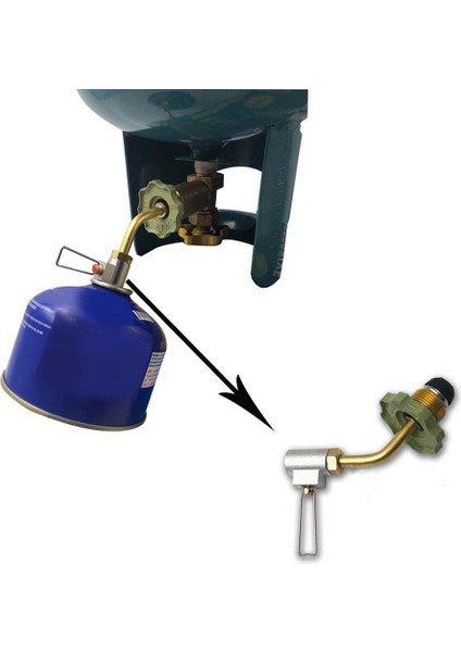Kamp Gaz Soba Tankı Propan Doldurma Adaptör Brülör Bağlayıcı Silindir Hortumu (Yurt Dışından) indirimleri