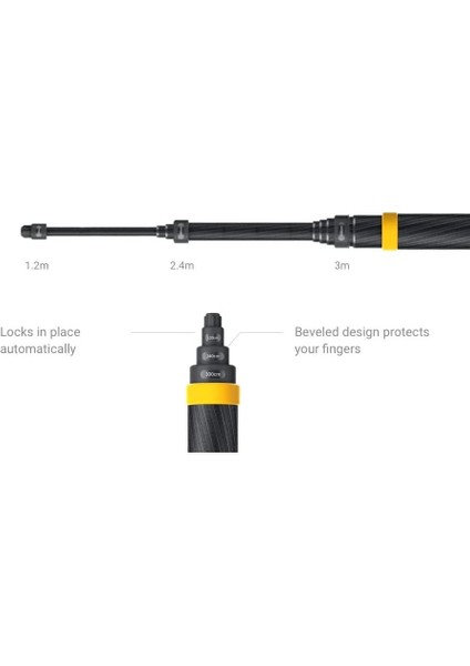 Extented Selfie Stick