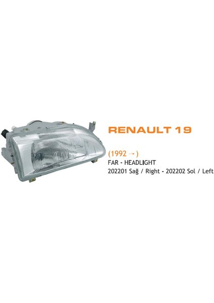 Far Sağ Renault R19 92->