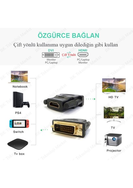 DVI 24 + 1 Erkek To HDMI Dişi Dönüştürücü