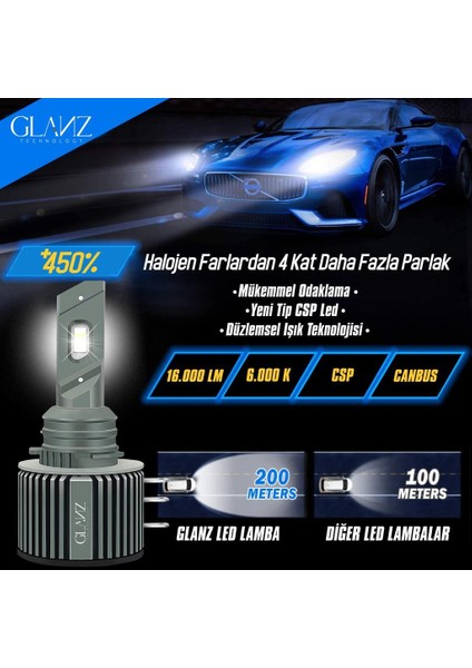 H15 Nero Pro Canbus Mini Slim Csp LED Xenon Şimşek 16000LM 6000K Beyaz Far Ampulü