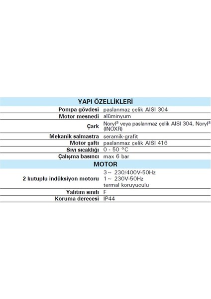 Pentax-Kendinden Emişli Santrifüj POMPA-INOX100 (Monofaze)