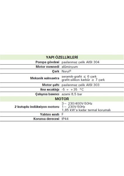 Pentax- Çok Kademeli(Paslanmaz Çelik) Yatay POMPA-U5-150/5 (Monofaze) fiyatları