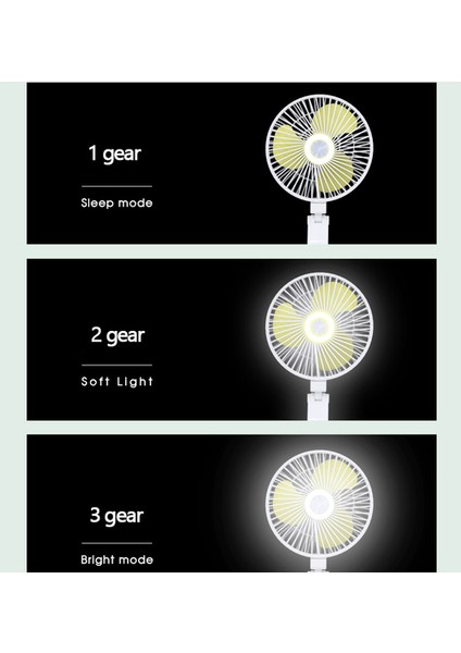 Mini Taşınabilir Fan Soğutucu Vantilatör (Yurt Dışından)