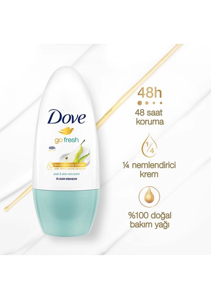 Go Fresh Kadın Roll On Deodorant Armut ve Aloe Vera Kokusu 50 ml