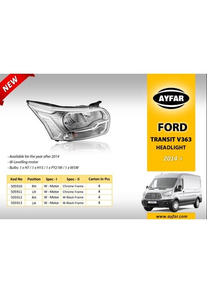 Far Sol Ford Transıt V363 (2014 › )