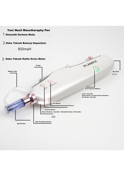 Yeni Mezoterapi Pen Yüz Yenileme Sıkılaştırma Iz Leke Giderme Cilt Güzellik Peeling Dermapen Cihazı