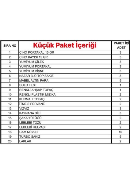 Aile Kileri Nostalji KÜÇÜK80'LER Paketi