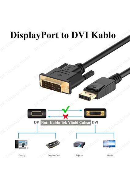 BK Teknoloji Yüksek Kalite Displayport To DVI 24+1 Kablo - 1.8 Metre