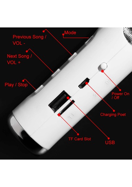 Taşınabilir Dev Kulaklık Modu Bluetooth Hoparlör (Yurt Dışından)