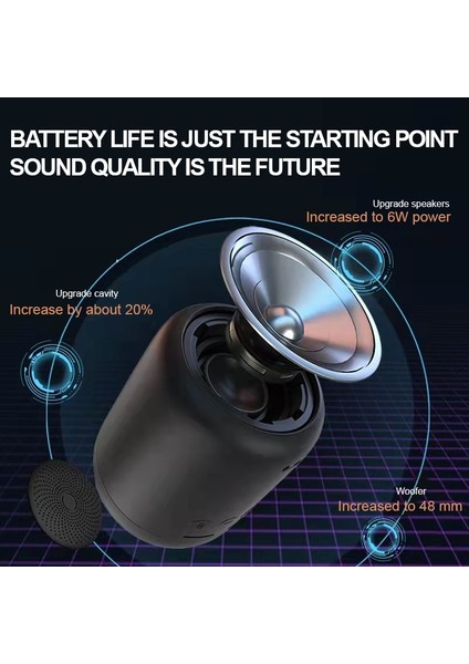 Kablosuz Bluetooth Hoparlör Su Geçirmez (Yurt Dışından)