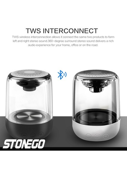 Şeffaf Tasarımlı Gerçek Kablosuz Stereo Hoparlör (Yurt Dışından)