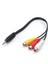 3.5mm Stereo 4 Boğumlu / 3 Rca Dişi 30 cm Kablo 2