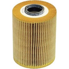 Wunder Bmw 1 Coupe -Bmw 3 (E90)M3 4,0 - Bmw 3 Coupe (E92)