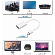 Mavi Ay Bilişim Thunderbolt To HDMI Mini Displayport HDMI