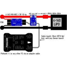 Mauch 070 Cfk Enclosure For Hs Sensor Board