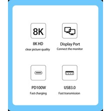 Pmr Type C To 8k 60Hz 4K-120 Hz Display Port- USB 3.0 - USB C Dişi 100W Çevirici