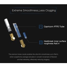 Sunflowerr H2 Doğrudan Ekstruder Çift Dişli Hotend 3D Yazıcı Parçaları B1 Ender 3 V2/pro Anet A8 Yükseltmesi Için Ekstruder (Yurt Dışından)