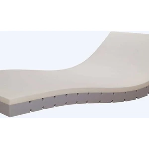 GRT Medikal Visco 90 x 190 x 14 Cm Yıkanabilir Kılıflı