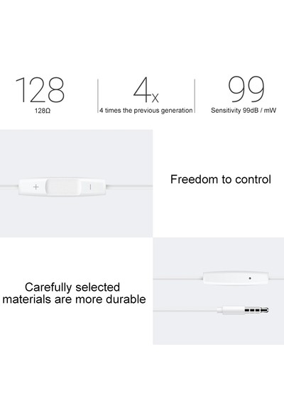 Meizu EP21-HD 3.5mm Jack Kulak Içi Kablolu Kontrol Kulaklık, Destek Çağrıları, Kablo Uzunluğu: 1.2m (Beyaz)