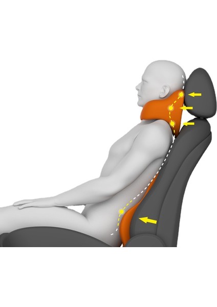 Mijia Araba U-Şekilli Araba Kafalık Araba Hafızalı Köpük Boyun Yastığı Araba Boyun Yastığı (Yurt Dışından)