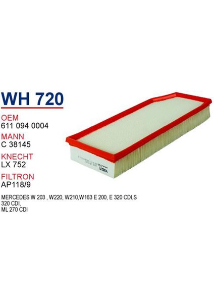 Mercedes 210 Kasa E200 - E220 Cdı - 220 Kasa S320 Cdı - ml 270 Cdı fiyatları