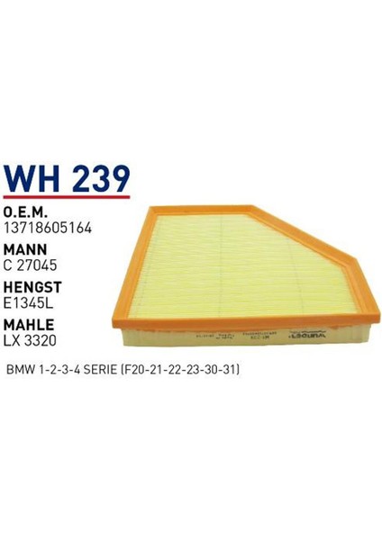 Bmw 1-2-3-4 Serie (F20-21-22-23-30-31) fiyatları
