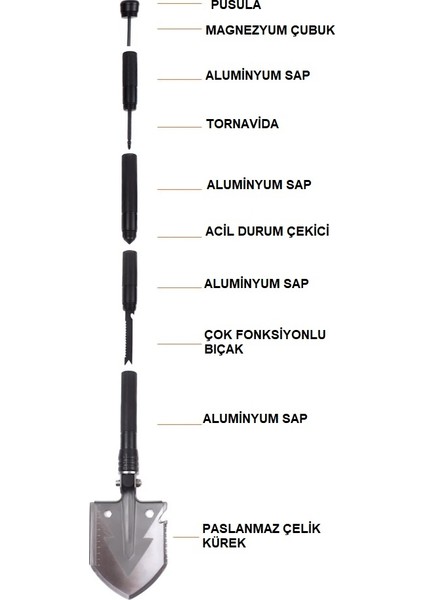 Anatolianshield Kampçı Küreği Karbon Altın