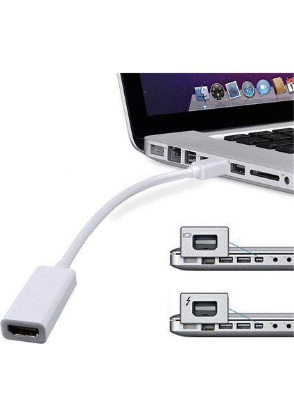 Mavi Ay Bilişim Thunderbolt To HDMI Mini Displayport HDMI