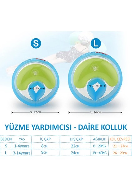 Turqusioyüzme Yardımcısı Kolluk Şişme Kolluk Deniz Kolluğu (Yurt Dışından) fırsatları