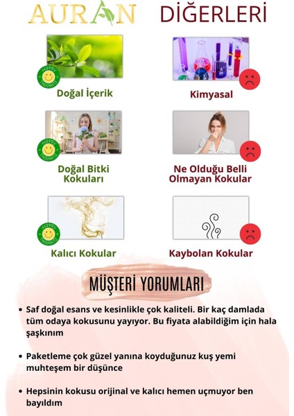 Temizlik Ferahlığı Uçucu Esansiyel Yağ Oda Kokusu 1 lt modelleri