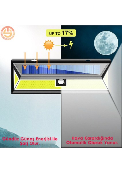 180 Led Li Hareket Sensörlü Güneş Enerjili Bahçe Garaj Ev Aydınlatma Lambası