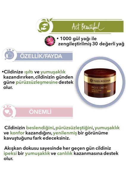 Riche Creme - Besleyici Yenileyici Gece KREMI-50ML