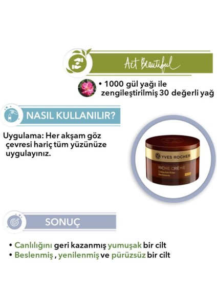 Riche Creme - Besleyici Yenileyici Gece KREMI-50ML