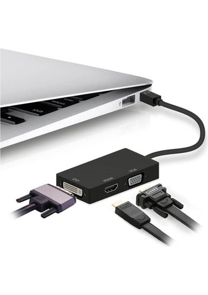 Displayport To HDMI VGA DVI Çevirici Dp Dönüştürücü Display Port