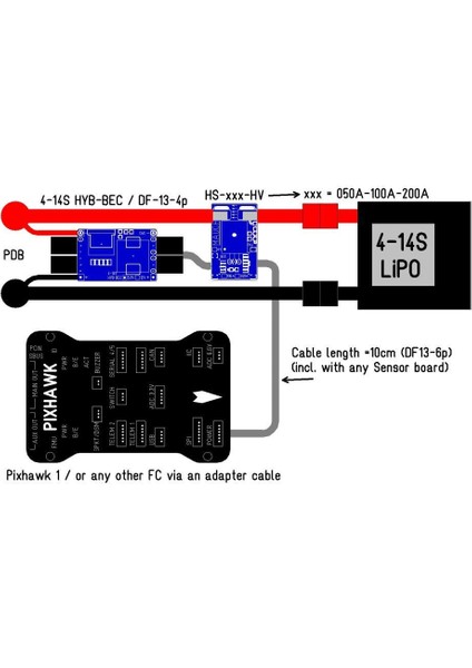 070 Cfk Enclosure For Hs Sensor Board