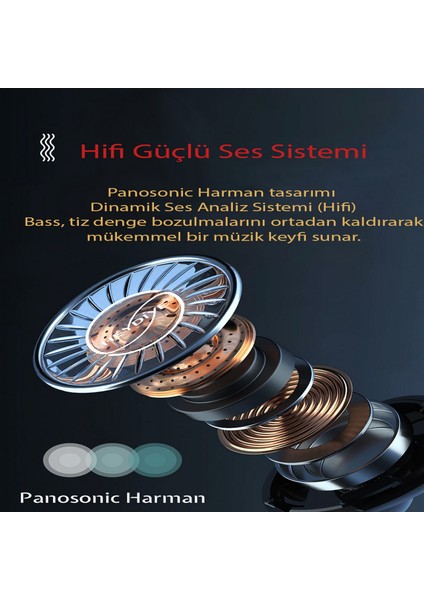 Panosonic Harman Bluetooth Buds – Tws / Anc Powerbank Kulaklık